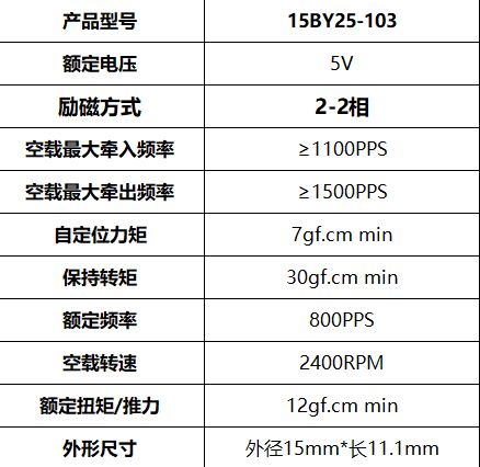 15BY25-105  步進(jìn)永磁  打印機(jī) (圖3)