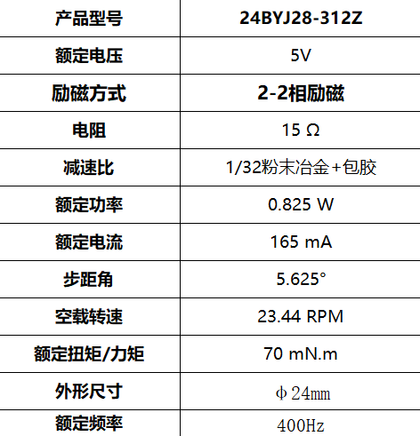 24BYJ28-312Z 步進(jìn)減速電機 投影儀電機(圖3)