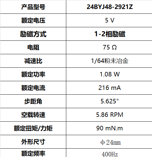 24BYJ48-2921Z 電動茶壺 步進減速電機(圖3)